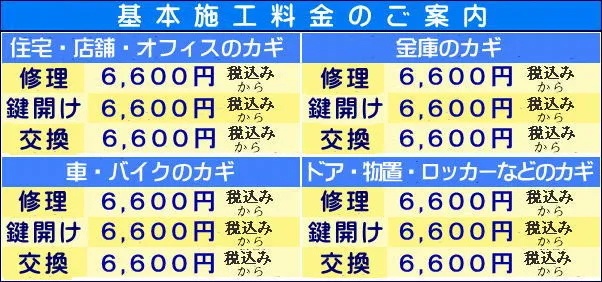 基本施工料金